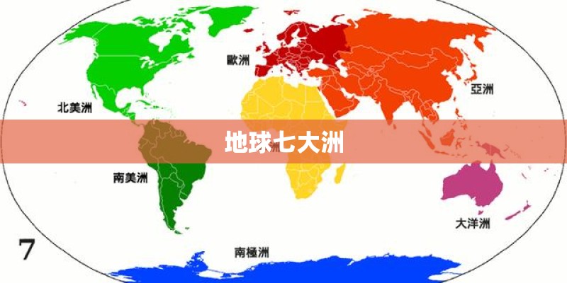地球七大洲