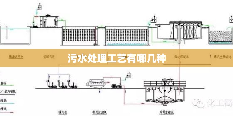 污水处理工艺有哪几种 污水处理工艺有哪几种