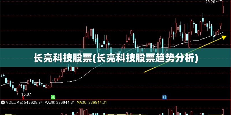 长亮科技股票(长亮科技股票趋势分析) 长亮科技股票(长亮科技股票趋势分析)